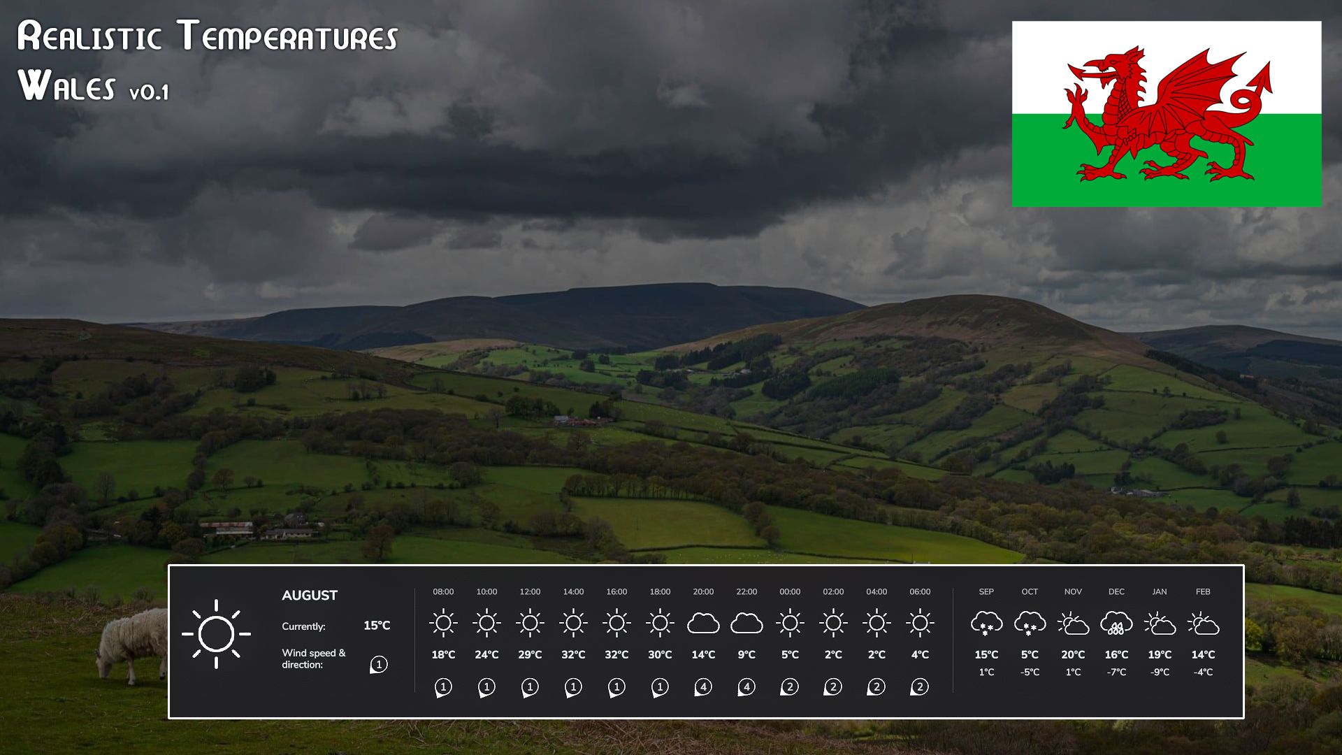 Realistic-Temperatures-–-Wales-BETA-v10.jpg