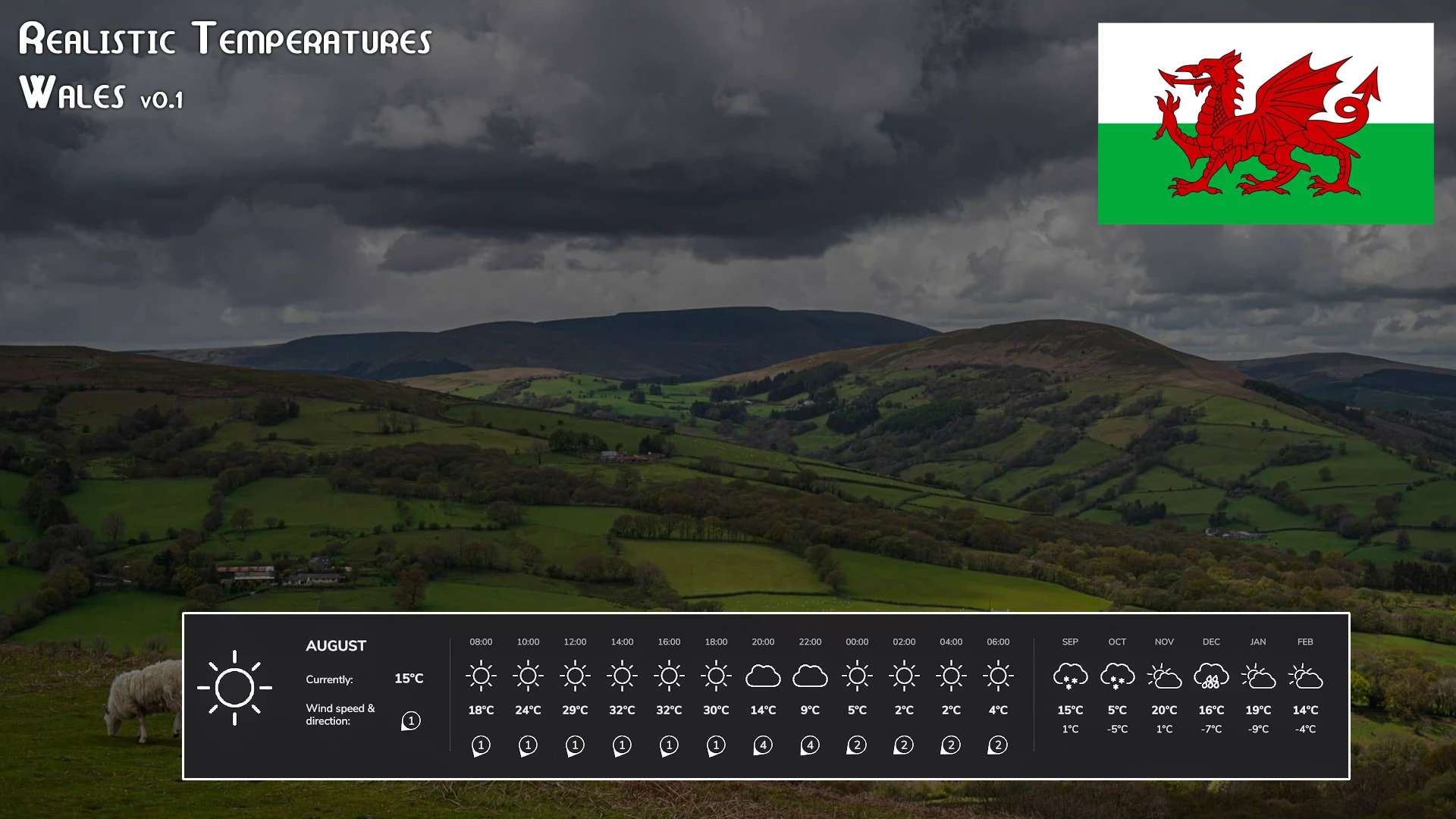 Realistic-Temperatures-Wales-v10.jpg