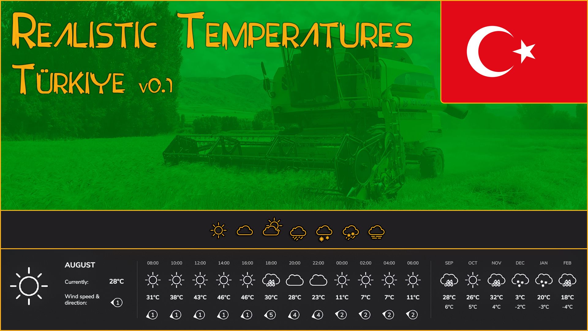 Realistic-Temperatures-–-Turkiye-BETA-v10.jpg