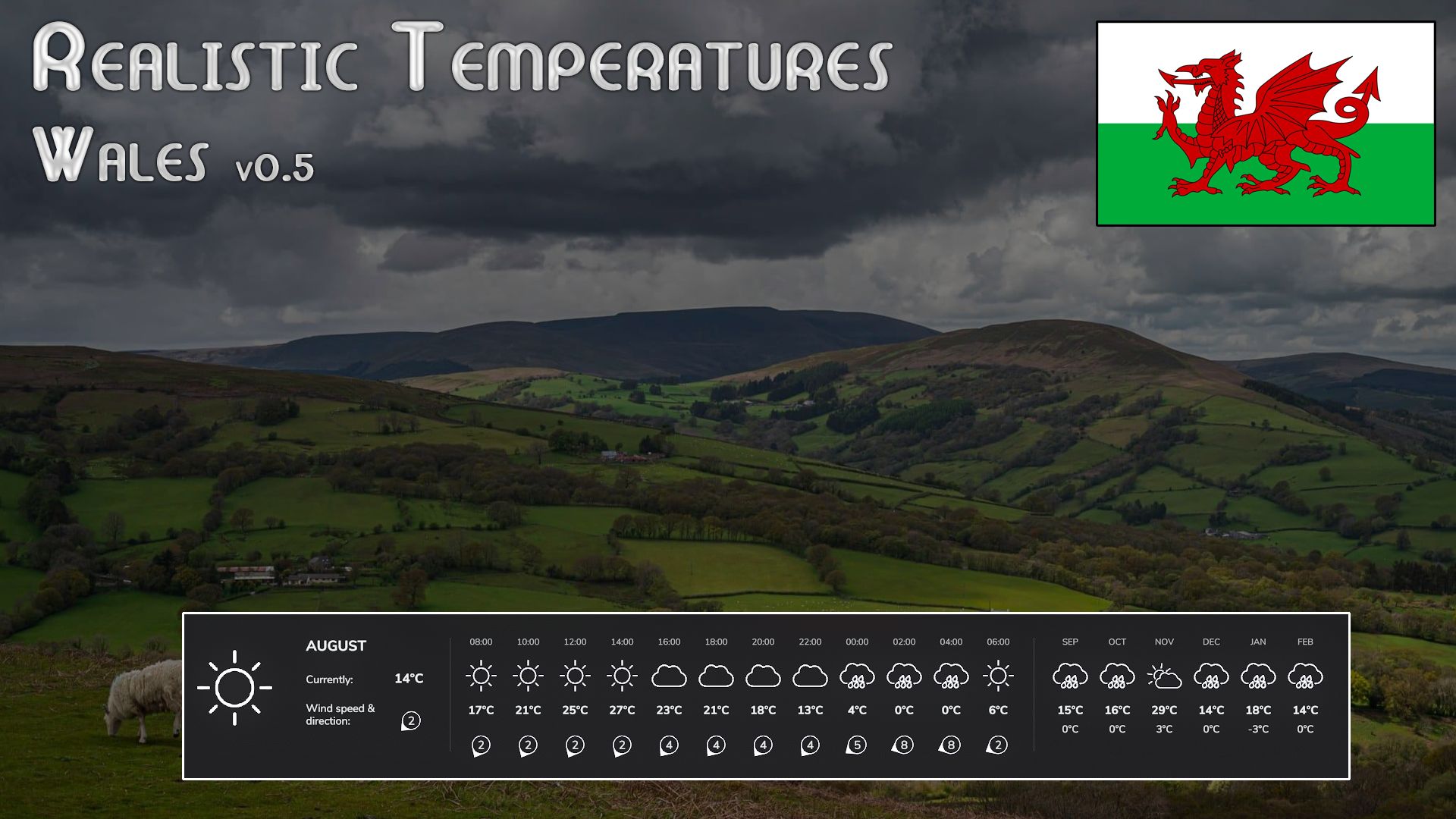 Realistic-Temperatures-–-Wales-BETA-2-v05.jpg