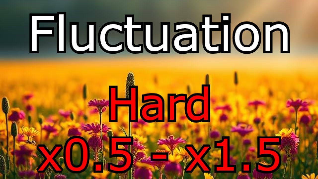 Yield-Fluctuation-Hard-V10.jpg